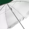 PARASOL PUBLICITAIRE 'LIMBA' 