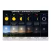 LUNETTES ECLIPSE PERSONNALISEE EN12312 2 'BRESOM'