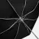 PARAPLUIE PLIABLE PERSONNALISABLE MOUSQUETON 'TWISTA'