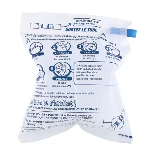 ÉTHYLOTEST AVEC BALLON PUBLICITAIRE 'TAKECARE'