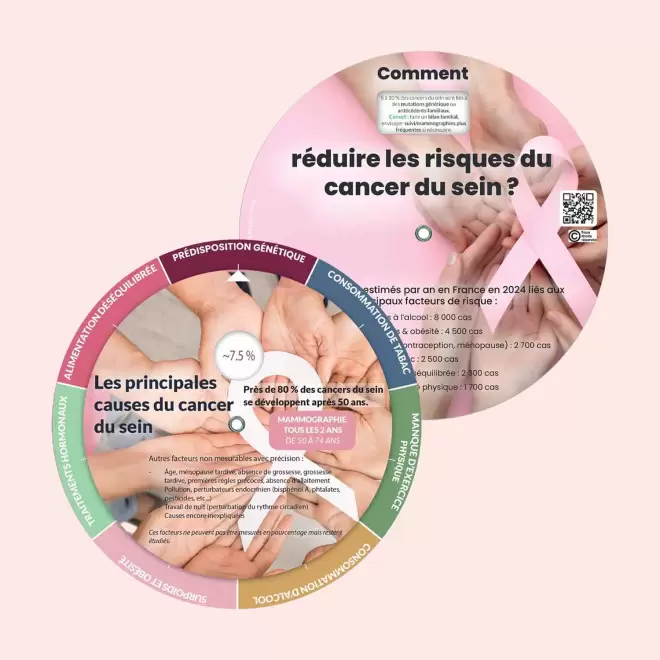 DISQUE PEDAGOGIQUE PERSONNALISABLE 'OCTOBRE ROSE'