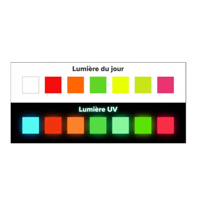 BRACELET TISSE PERSONNALISABLE 'ANIME TISSE PHOSPHO'