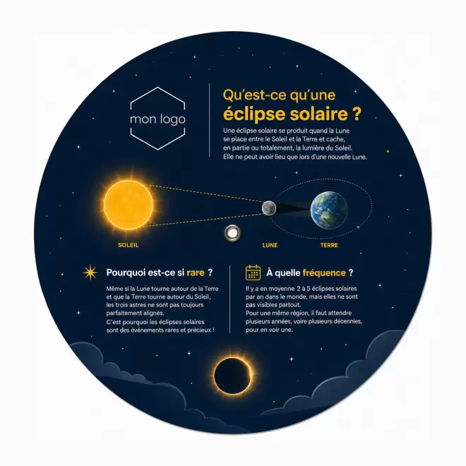 DISQUE PEDAGOGIQUE PERSONNALISABLE 'DISCO FULL'