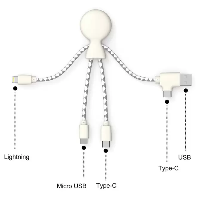 CÂBLE DE CHARGE PUBLICITAIRE BIODÉGRADABLE MULTI CONNECTEURS XOOPAR® 'MR BIO'