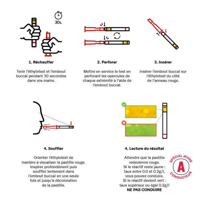ÉTHYLOTEST SANS BALLON AVEC EMBOUT PERSONNALISÉ 'DRIVECARE'