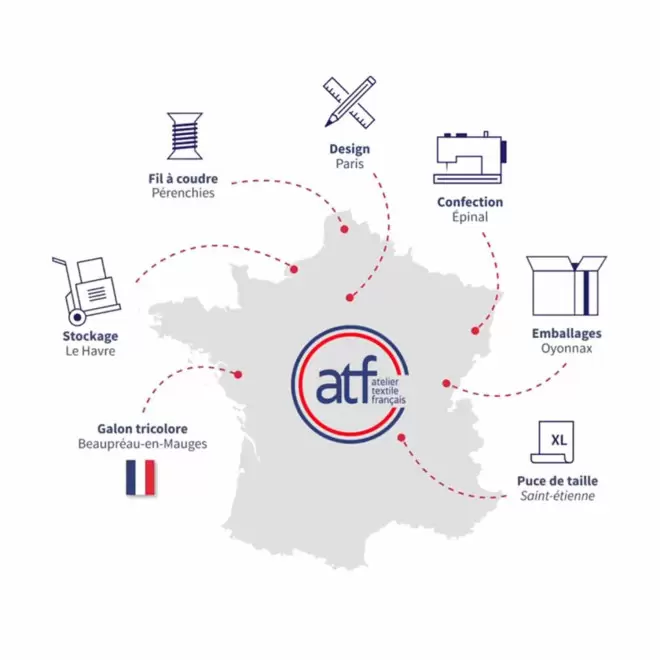 TEE SHIRT PUBLICITAIRE HOMME BLANC ORIGINE FRANCE ATF® 'LEON'