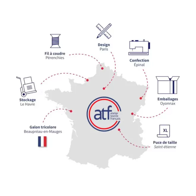 TEE SHIRT PUBLICITAIRE FEMME BLANC ORIGINE FRANCE 'LOLA'