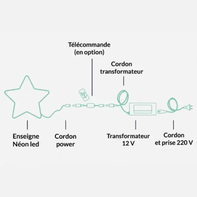 ENSEIGNE LUMINEUSE NÉON 'ROMMEY'