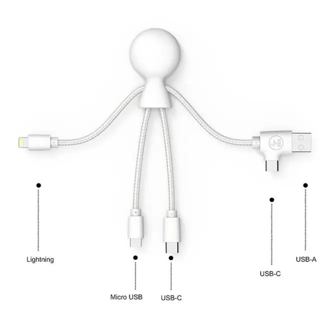 CABLE PERSONNALISABLE XOOPAR 'MR BIO SMART NFC'