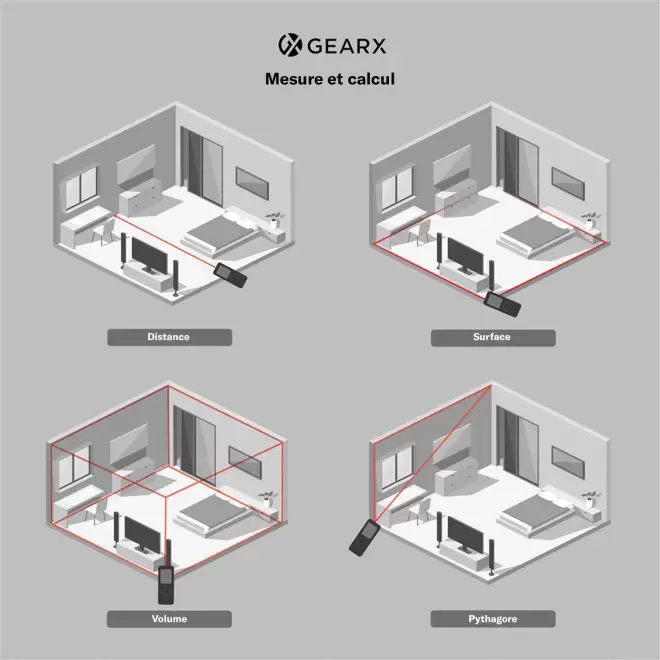 METRE LASER PERSONNALISABLE 30 METRES 'LASORA RCS'