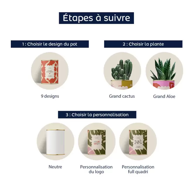 PLANTE EN POT PERSONNALISABLE 'PURETE GRAND'
