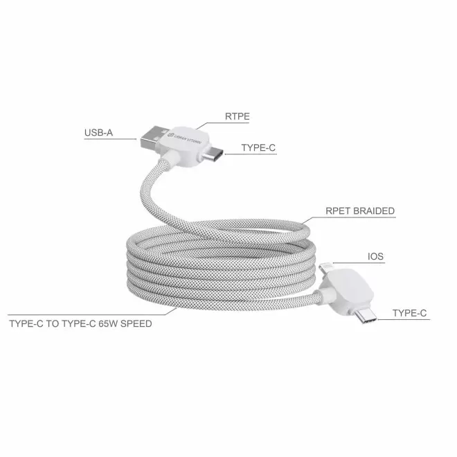 CABLE DE CHARGE PERSONNALISABLE 65W RCS 'STOCKOO'