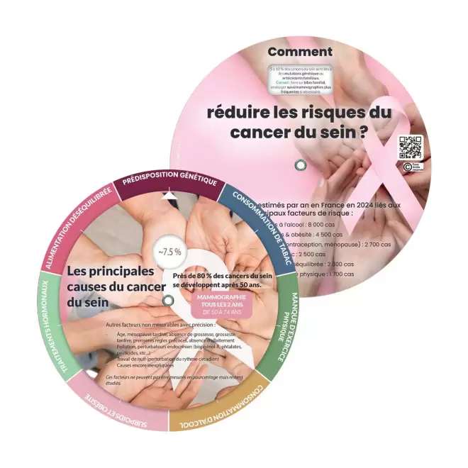 DISQUE PEDAGOGIQUE PERSONNALISABLE 'OCTOBRE ROSE' - quadrichromie