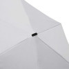 PARAPLUIE ANTI UV PERSONNALISABLE 'OMBRELLO'