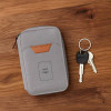 PORTE FEUILLE DE VOYAGE RPET PERSONNALISABLE 'NICETRIP'