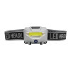 LAMPE FRONTALE PEROSNNALISABLE 'LUMEN'