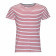 T SHIRT MARINIÈRE PERSONNALISÉ HOMME 'MILES' 150GR/M²