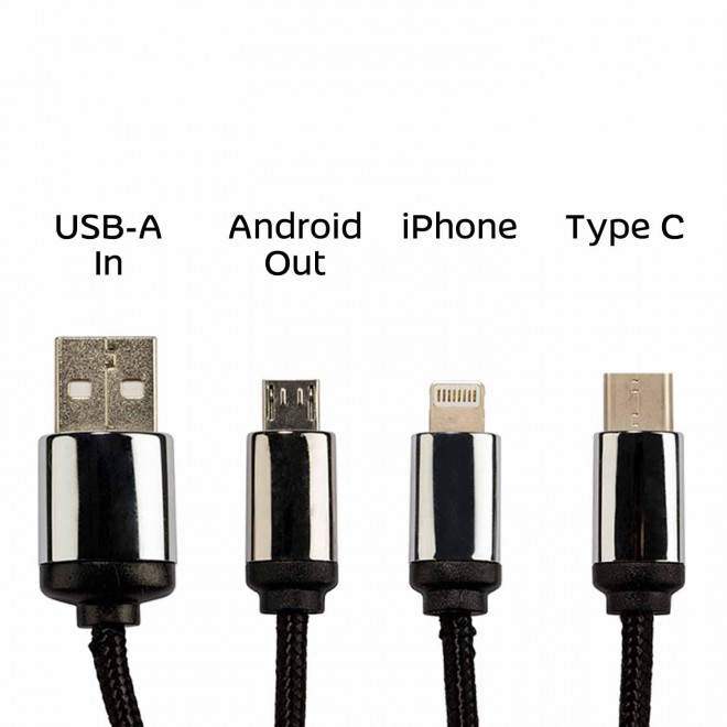 CÂBLE DE CHARGE 3 EN 1 SCX® LOGO LUMINEUX 'ANAT'