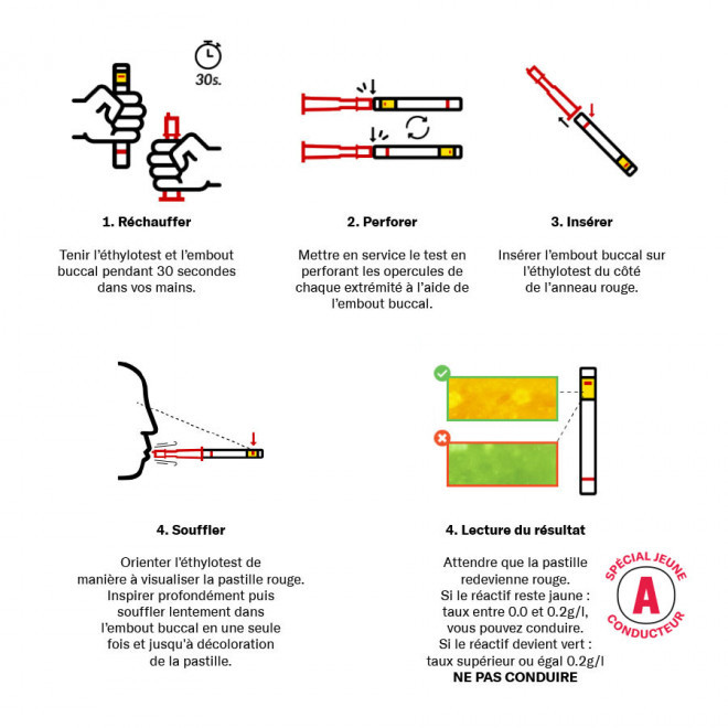 ÉTHYLOTEST SANS BALLON AVEC EMBOUT PERSONNALISÉ 'DRIVECARE'