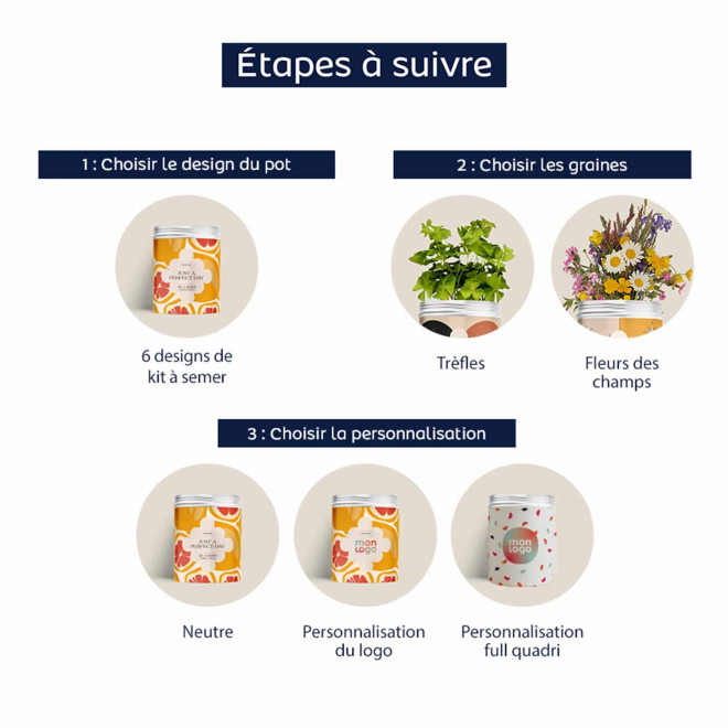 KIT DE GRAINES PERSONNALISABLE 'SERENITE'