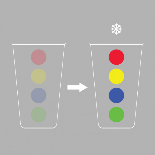 GOBELET CHANGEMENT DE COULEUR 45CL PERSONNABLE 'DIVERTY'