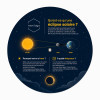 DISQUE PEDAGOGIQUE PERSONNALISABLE 'DISCO FULL'