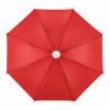 PARAPLUIE PERSONNALISABLE POUR TELEPHONE 'RANINO'