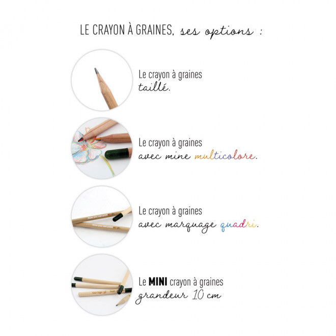 CARTE DE VOEUX PERSONNALISÉE AVEC CRAYON À PAPIER GRAINES 'HAPPY'