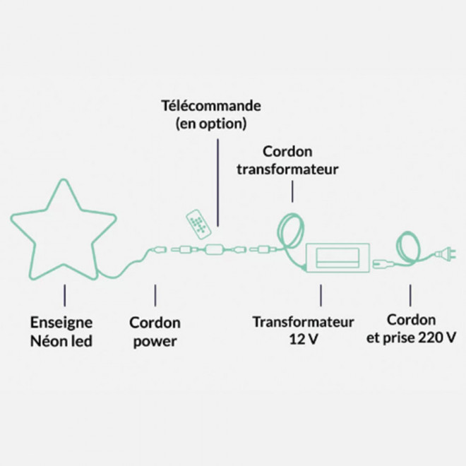 ENSEIGNE LUMINEUSE NÉON 'ROMMEY'