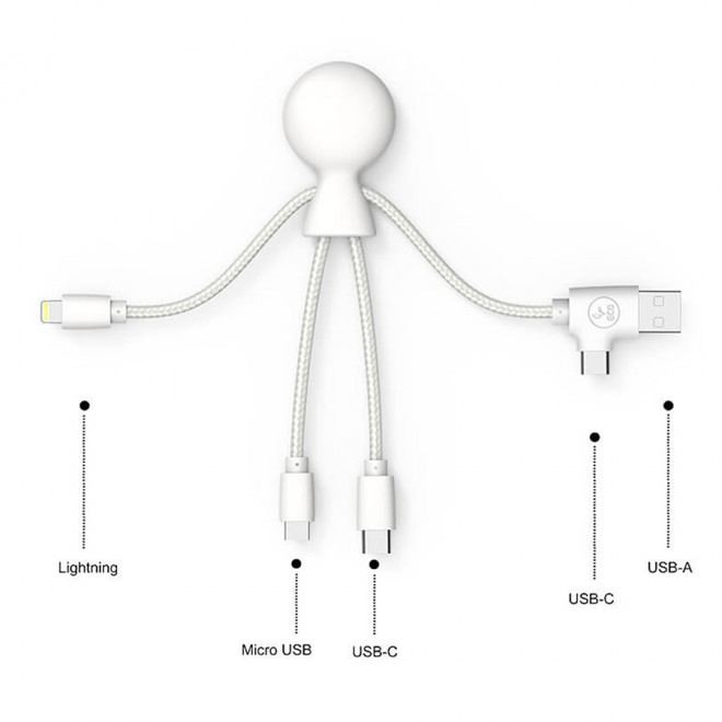 CABLE PERSONNALISABLE XOOPAR 'MR BIO SMART NFC'
