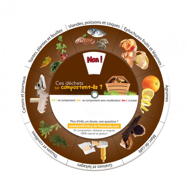 DISQUE PEDAGOGIQUE PERSONNALISABLE 'COMPOSTAGE' - quadrichromie