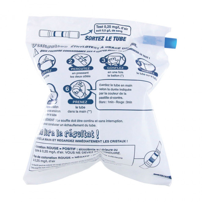 ÉTHYLOTEST AVEC BALLON PUBLICITAIRE 'TAKECARE'