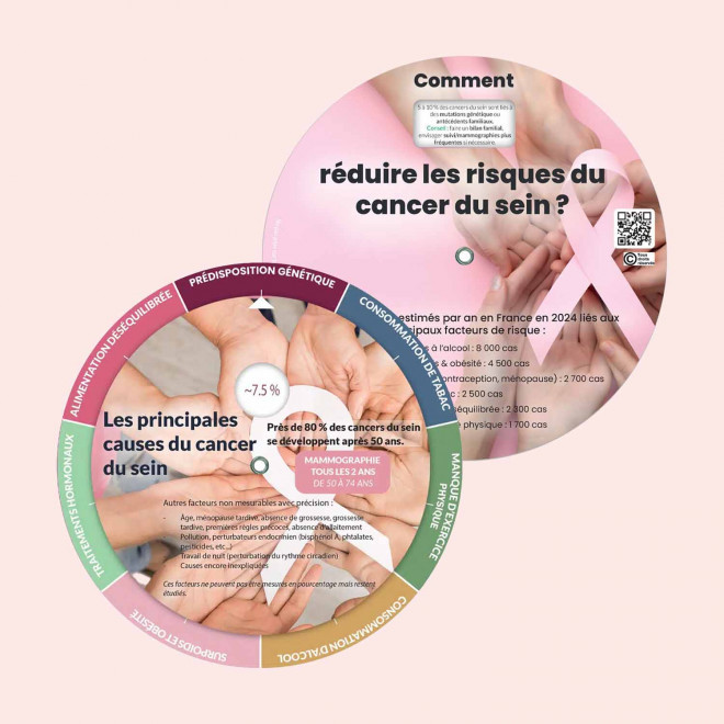 DISQUE PEDAGOGIQUE PERSONNALISABLE 'OCTOBRE ROSE'