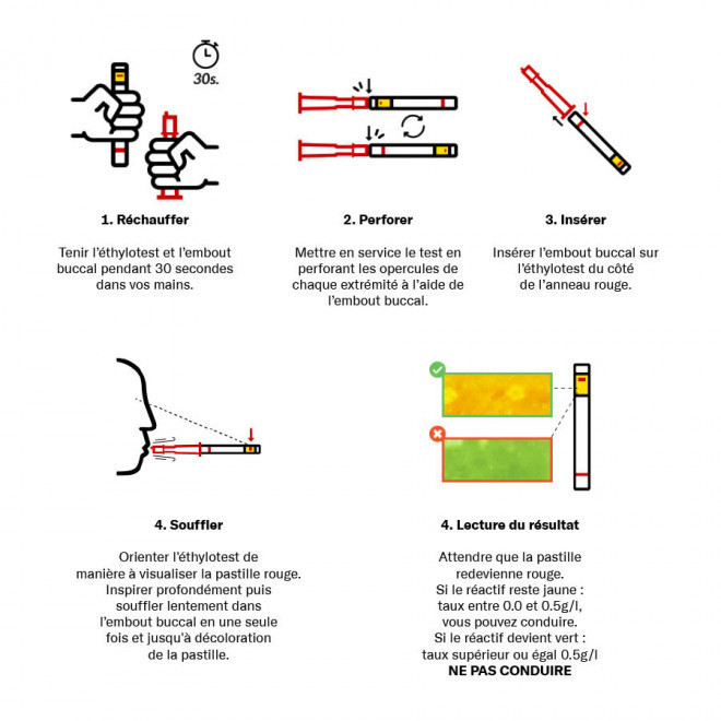ÉTHYLOTEST SANS BALLON AVEC EMBOUT PERSONNALISÉ 'DRIVECARE'