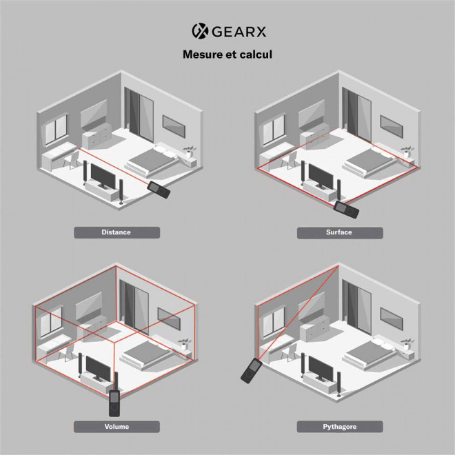 METRE LASER PERSONNALISABLE 30 METRES 'LASORA RCS'