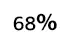 68% 68%