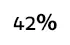 42% 42%