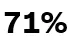 71%  Bio 71%  Bio