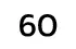 60mm