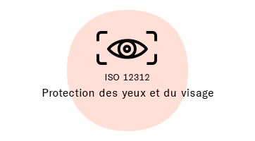 La norme ISO 12312 : les articles solaires
